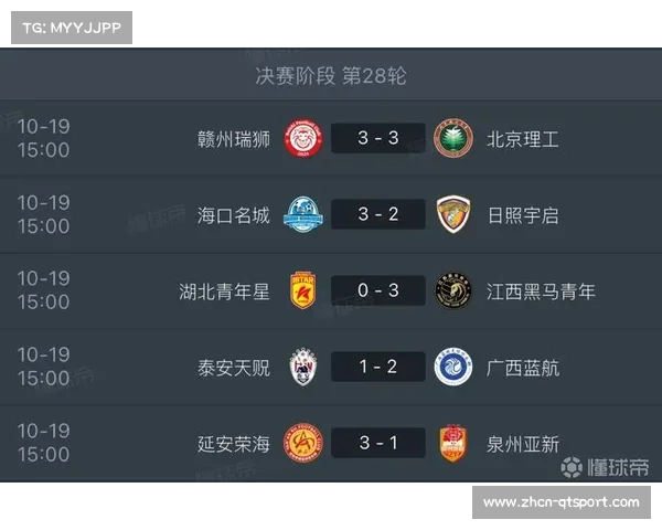 假球案新进展：多名低级别联赛球员被禁赛