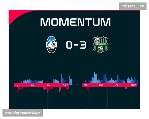 亚特兰大2-3惜败毕尔巴鄂竞技，主场连胜遭终结