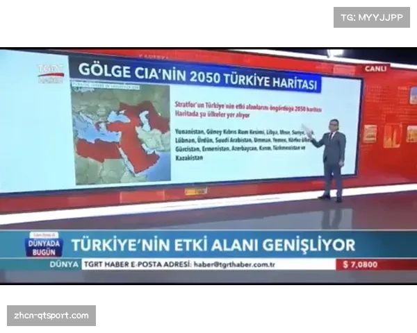 “通讯：土耳其地方电视台通过联合购买转播权，以低成本覆盖五大联赛全部赛事”